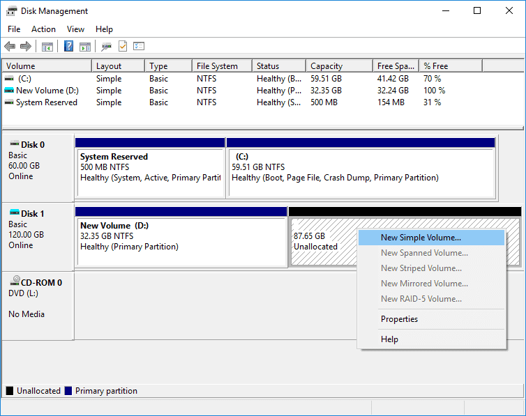 partition SSD