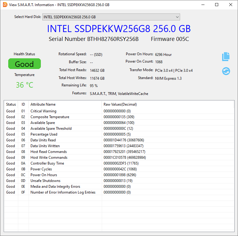 SSD Bad Sectors