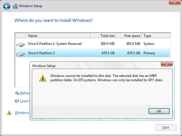 windows can only be installed on gpt