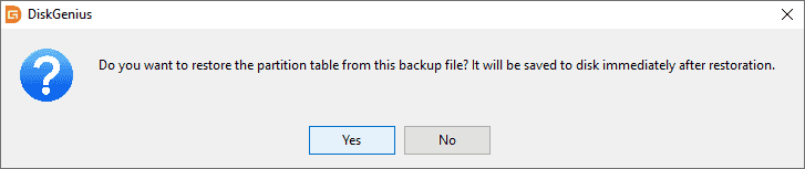 Backup and Restore Partition Table