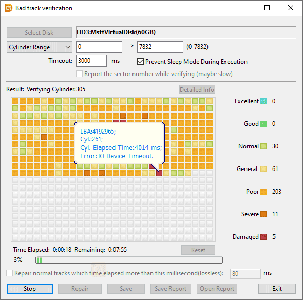 Smart Failure Predicted on Hard Disk