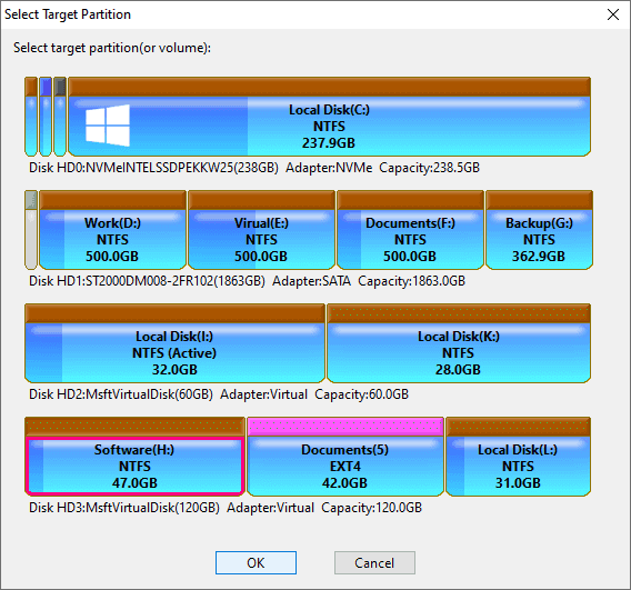 Clone SD card